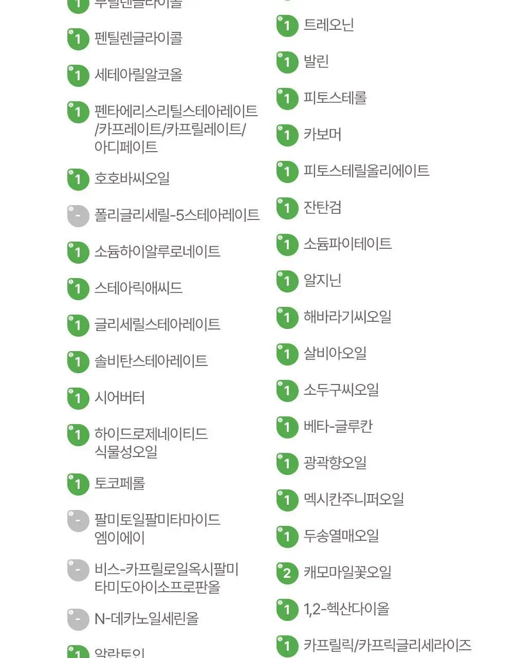 [선물기획] 아토팜 스페셜 세트(워시300ml+로션120ml+크림65ml)+(로션20ml+크림8ml*2ea) 상세페이지 45